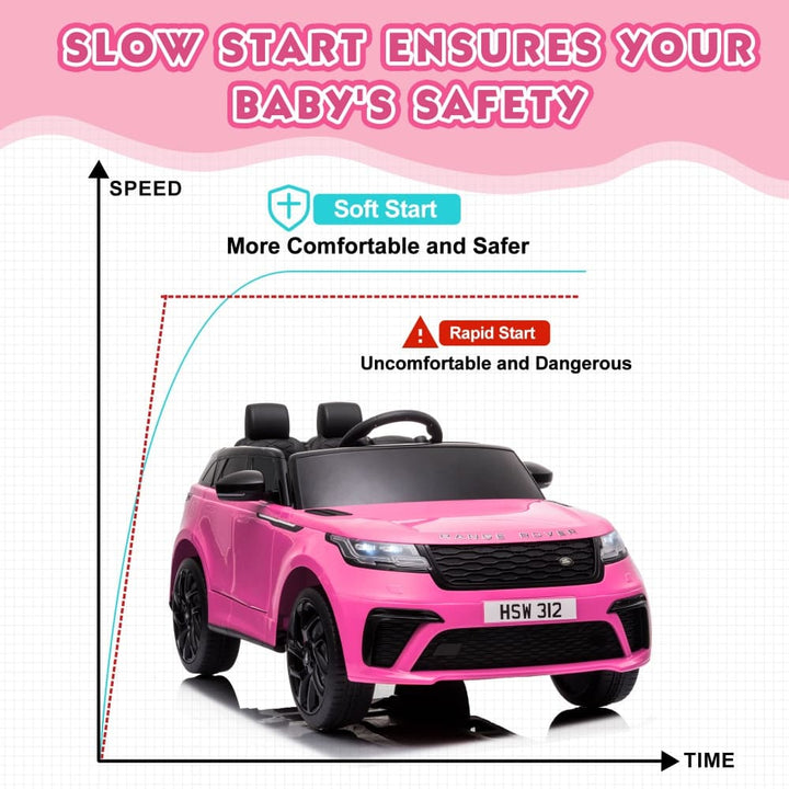 TOBBI 12V Licensed Land Rover Electric Kids Ride On Car-TH17M0813