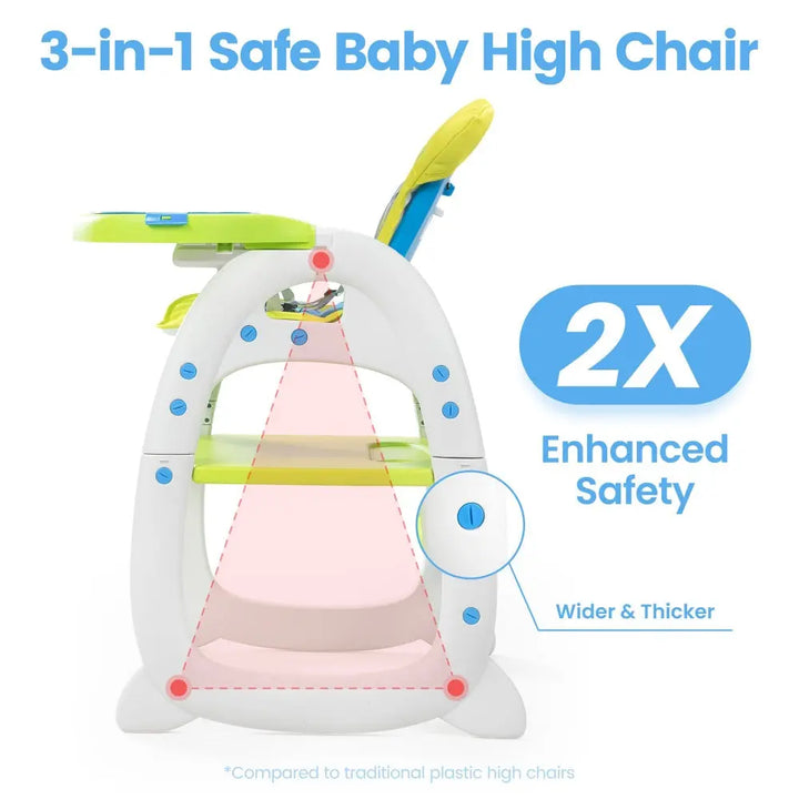 TOBBI 3-in-1 Convertible Toddler Highchair with Table-TH17K0217